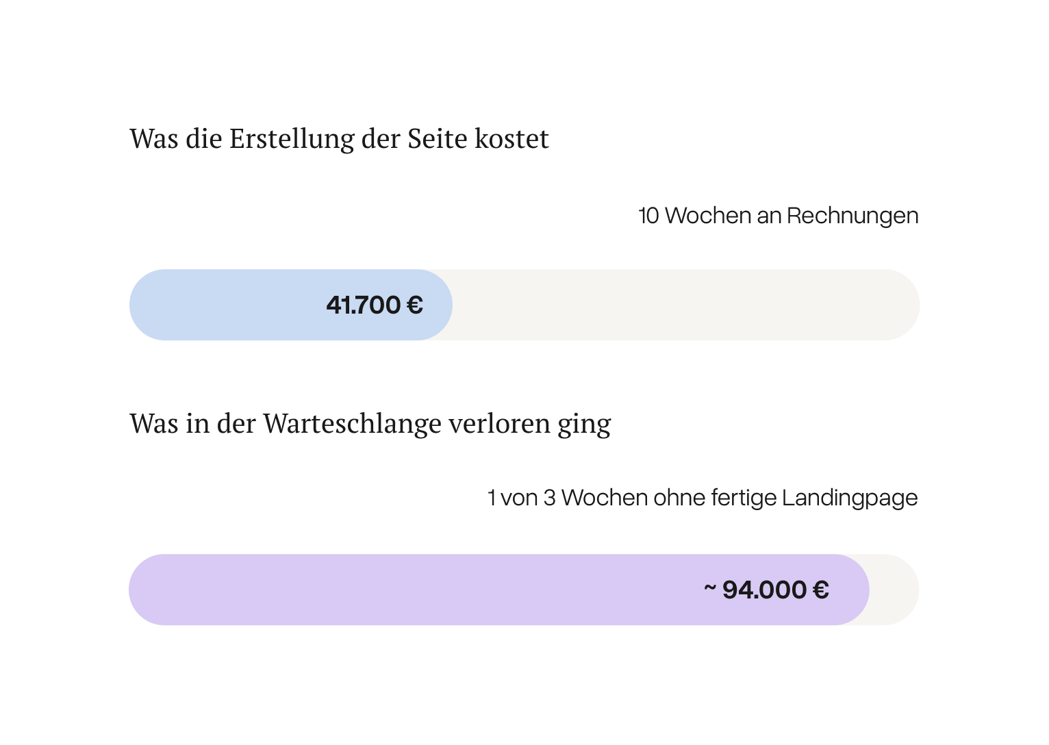 Abbildung 1.1
